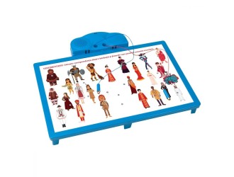 Noriel Games - Cine Stie Castiga - In Jurul Lumii